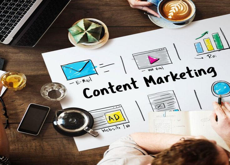 Content marketing , Keys to Content Marketing